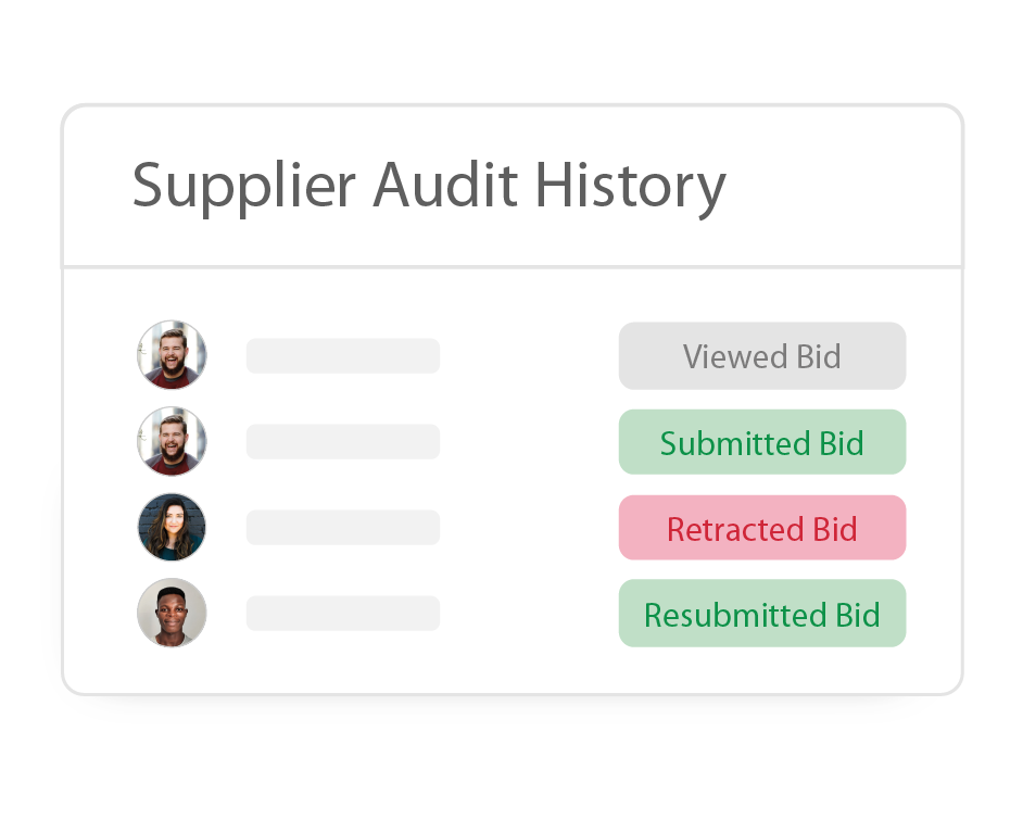 supplier audit history