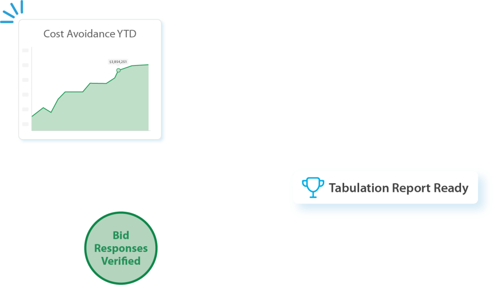 electronic solicitation solution