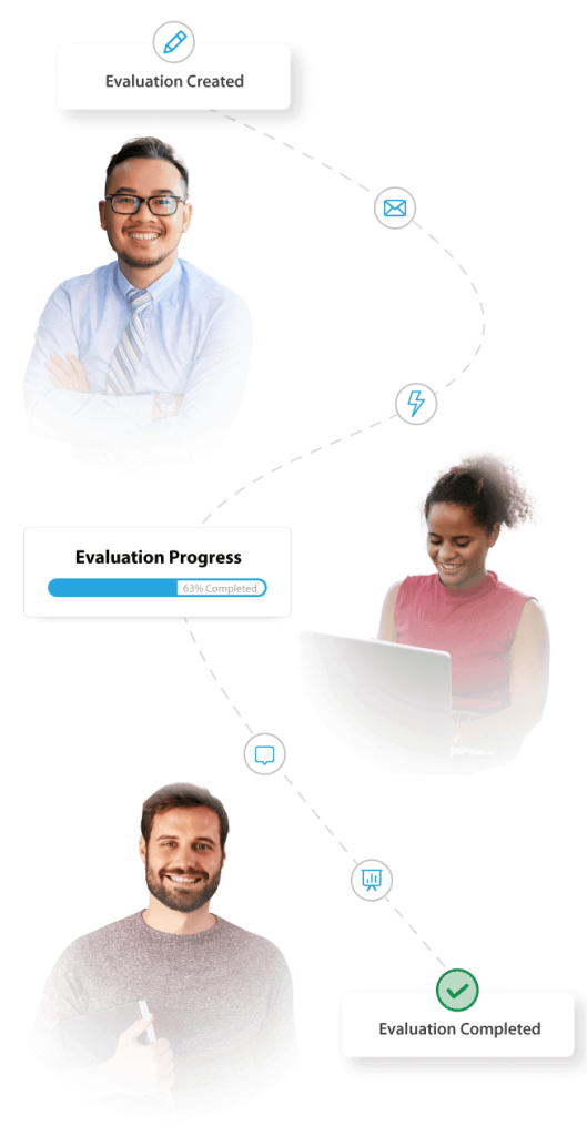 software evaluation tools